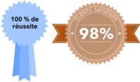 100 réussite + 98 satifaction